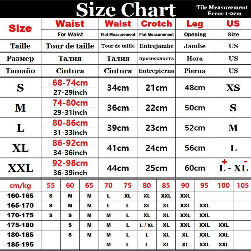 Sexy Mens Swim Briefs Bikini Swimwear Plus Size Swimming Trunks For Man Swimsuit Bathing Suit Beach Shorts Gay Desmiit Zwembroek The Locker Room Jock